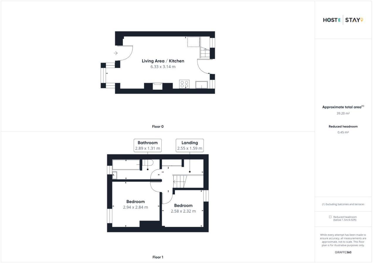 Host & Stay - Honey Cottage Hinderwell Extérieur photo